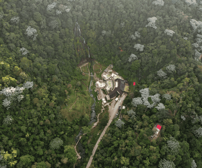 Termales de Santa Rosa de Cabal y Filandia